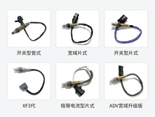sved獅衛(wèi)德氧傳感器進口芯片原廠感應頭